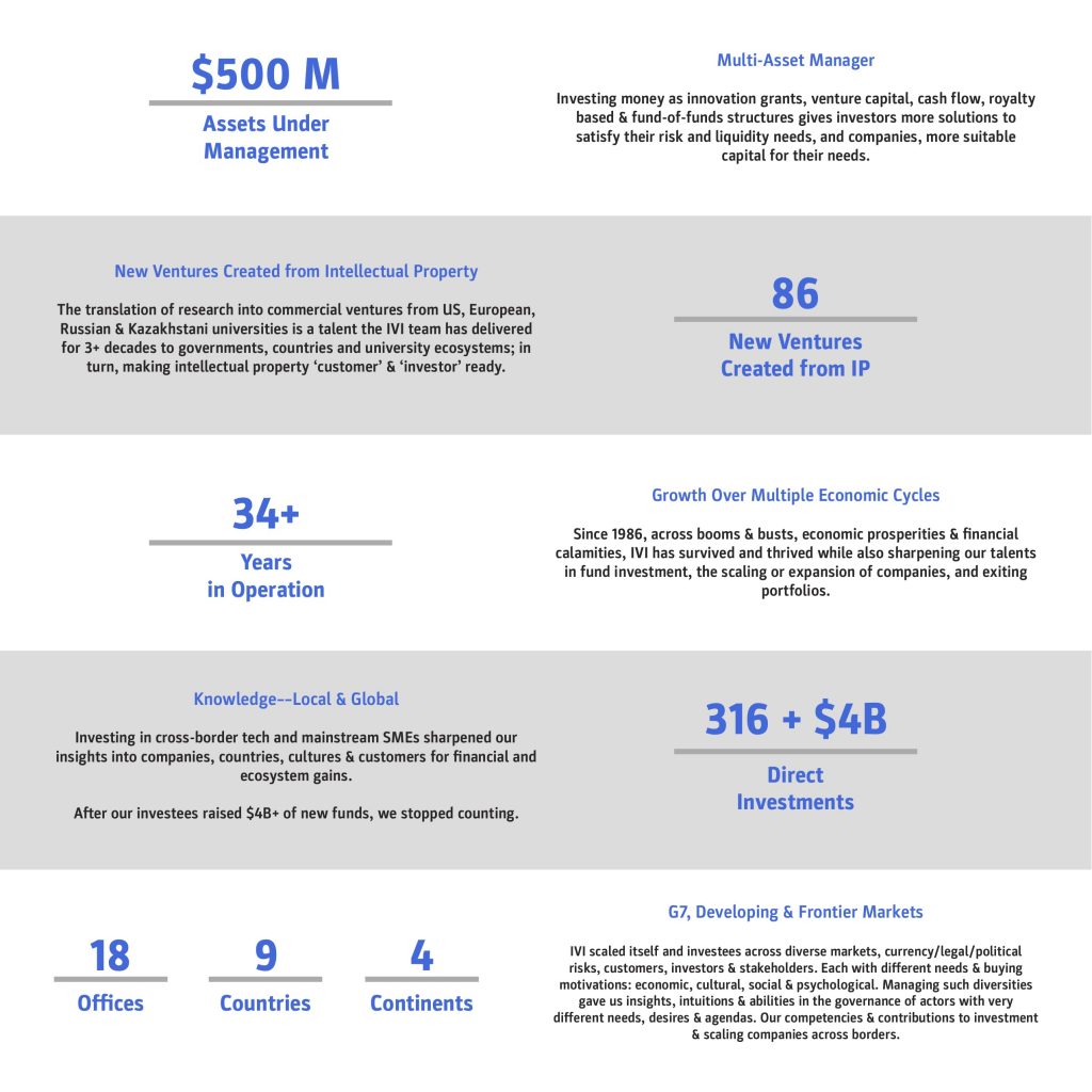 Innovative Ventures by the Numbers – Innovative Ventures